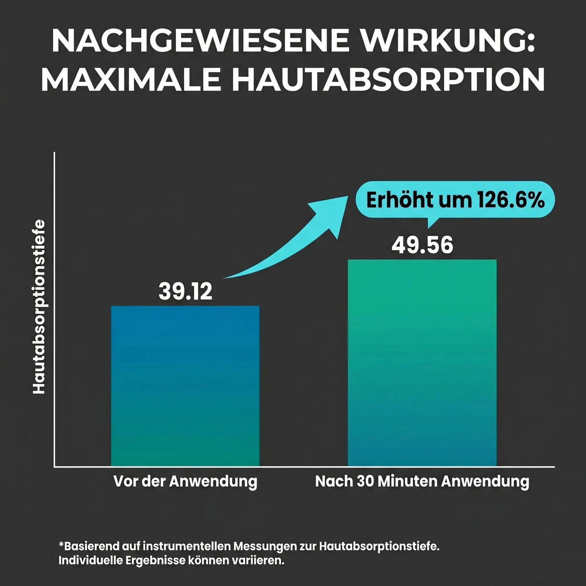 FACE PDRN Serum-Gesichtsserum-Hiluva