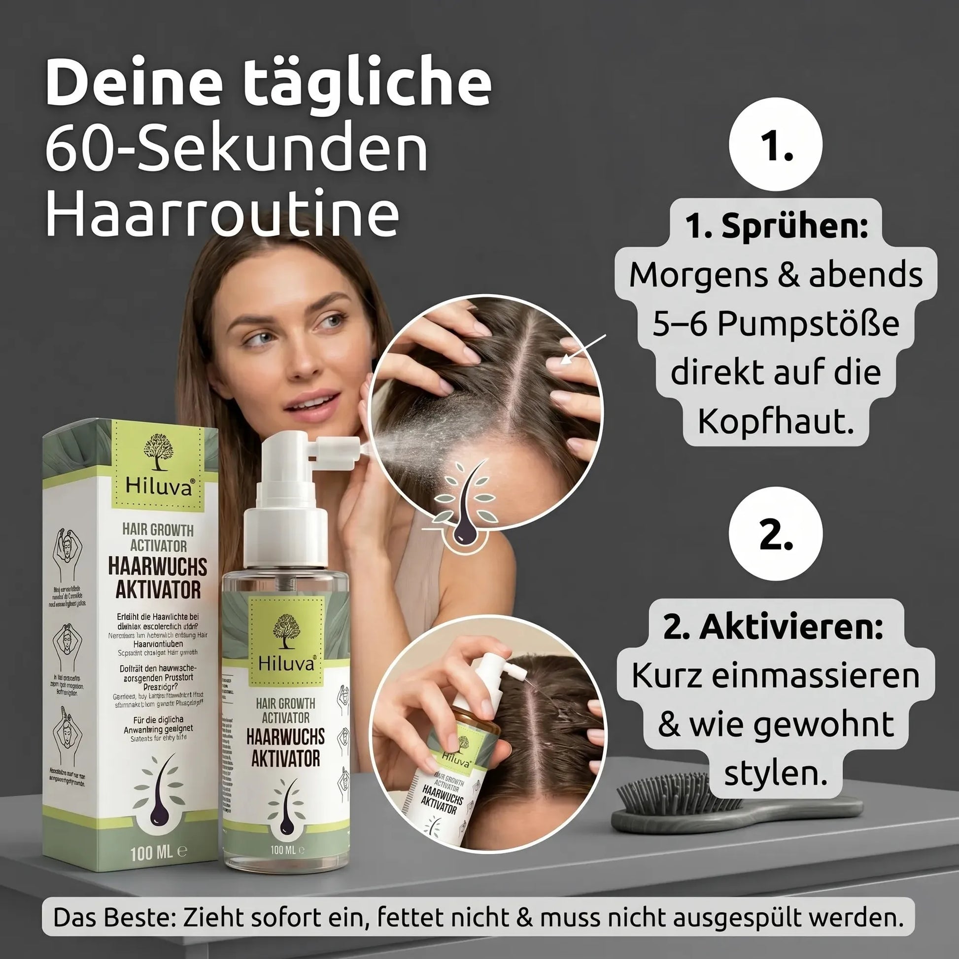 Haarwuchs Aktivator Serum-Haarwuchs Aktivator Serum-Hiluva