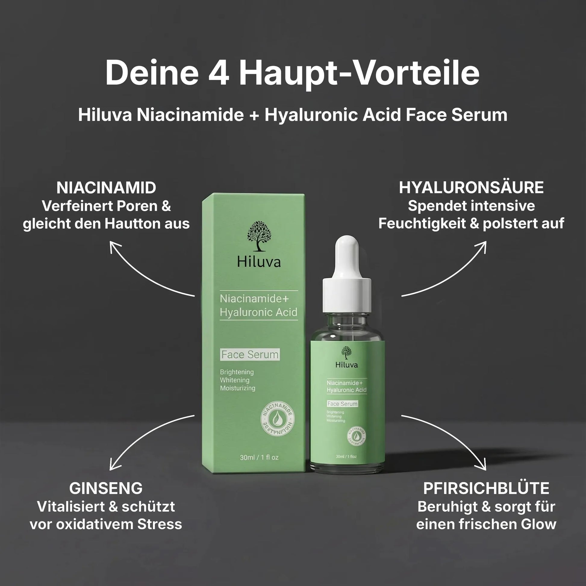 Niacinamide + Hyaluron Serum-Gesichtsserum-Hiluva